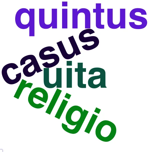 This chart plots collocate by scoreSUBST, for the headword tum here are all the values plotted: collocate: etiam; scoreSUBST: 0. collocate: uero; scoreSUBST: 0. collocate: uersus; scoreSUBST: 3. collocate: denique; scoreSUBST: 0. collocate: demum; scoreSUBST: 0. collocate: cum; scoreSUBST: 0. collocate: iam; scoreSUBST: 0. collocate: uita; scoreSUBST: 2. collocate: magis; scoreSUBST: 0. collocate: primum; scoreSUBST: 0. collocate: casus; scoreSUBST: 2. collocate: ille; scoreSUBST: 0. collocate: religio; scoreSUBST: 2. collocate: quintus; scoreSUBST: 2. collocate: soleo; scoreSUBST: 0