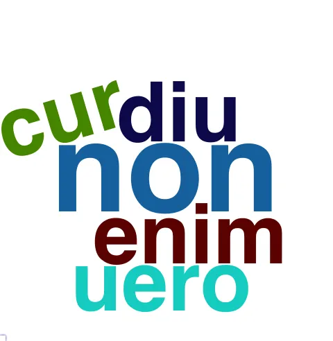 This chart plots collocate by scoreADV, for the headword tam here are all the values plotted: collocate: longus; scoreADV: 0. collocate: multus; scoreADV: 0. collocate: non; scoreADV: 3. collocate: nihil; scoreADV: 0. collocate: iste; scoreADV: 0. collocate: longe; scoreADV: 2. collocate: clarus; scoreADV: 0. collocate: amens; scoreADV: 0. collocate: demens; scoreADV: 0. collocate: uehemens; scoreADV: 0. collocate: stultus; scoreADV: 0. collocate: familiaris; scoreADV: 0. collocate: tot; scoreADV: 0. collocate: magnus; scoreADV: 0. collocate: diu; scoreADV: 2. collocate: enim; scoreADV: 2. collocate: nemo; scoreADV: 0. collocate: cur; scoreADV: 2. collocate: uero; scoreADV: 2. collocate: atrox; scoreADV: 0. collocate: immanis; scoreADV: 0. collocate: exiguus; scoreADV: 0. collocate: grauis; scoreADV: 0. collocate: ualde; scoreADV: 2. collocate: breuis; scoreADV: 0. collocate: numquam; scoreADV: 2. collocate: carus; scoreADV: 0. collocate: praeclarus; scoreADV: 0. collocate: improbus; scoreADV: 0. collocate: quis; scoreADV: 0. collocate: umquam; scoreADV: 2. collocate: tantus; scoreADV: 0