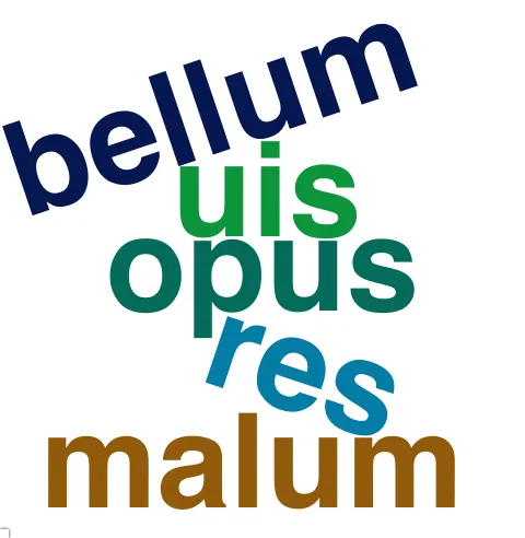 This chart plots collocate by scoreSUBST, for the headword tantus here are all the values plotted: collocate: multitudo; scoreSUBST: 3. collocate: scelus; scoreSUBST: 3. collocate: facinus; scoreSUBST: 3. collocate: opus; scoreSUBST: 2. collocate: uis; scoreSUBST: 2. collocate: res; scoreSUBST: 2. collocate: in; scoreSUBST: 0. collocate: periculum; scoreSUBST: 2. collocate: bellum; scoreSUBST: 2. collocate: motus; scoreSUBST: 2. collocate: praesertim; scoreSUBST: 0. collocate: ne; scoreSUBST: 0. collocate: quantus; scoreSUBST: 0. collocate: umquam; scoreSUBST: 0. collocate: malum; scoreSUBST: 2. collocate: quod; scoreSUBST: 0. collocate: auctoritas; scoreSUBST: 2. collocate: uirtus; scoreSUBST: 2. collocate: causa; scoreSUBST: 2. collocate: nec; scoreSUBST: 0. collocate: ego; scoreSUBST: 0. collocate: negotium; scoreSUBST: 2. collocate: sum; scoreSUBST: 0. collocate: religio; scoreSUBST: 2. collocate: malus; scoreSUBST: 0. collocate: uoluptas; scoreSUBST: 2. collocate: uitium; scoreSUBST: 2. collocate: praesidium; scoreSUBST: 2. collocate: laus; scoreSUBST: 2