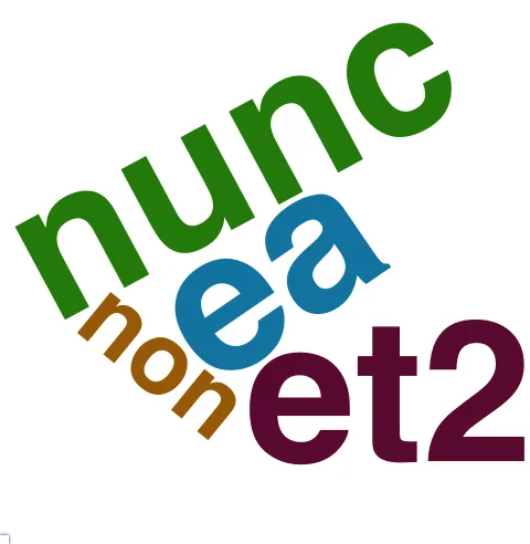 This chart plots collocate by scoreADV, for the headword uenio here are all the values plotted: collocate: Roma; scoreADV: 0. collocate: castra; scoreADV: 0. collocate: ea; scoreADV: 2. collocate: ad; scoreADV: 0. collocate: cum; scoreADV: 0. collocate: senatus; scoreADV: 0. collocate: iudicium; scoreADV: 0. collocate: Gallia; scoreADV: 0. collocate: licinius; scoreADV: 0. collocate: nos; scoreADV: 0. collocate: exercitus; scoreADV: 0. collocate: praetor; scoreADV: 0. collocate: nunc; scoreADV: 2. collocate: et; scoreADV: 0. collocate: nox; scoreADV: 0. collocate: non; scoreADV: 1. collocate: locus; scoreADV: 0. collocate: dies; scoreADV: 0. collocate: ante2; scoreADV: 2. collocate: legatus; scoreADV: 0. collocate: Laodicea; scoreADV: 0. collocate: domus; scoreADV: 0. collocate: Treuiri; scoreADV: 0. collocate: Iesus; scoreADV: 0. collocate: Athenae; scoreADV: 0. collocate: quacumque; scoreADV: 2. collocate: nuntius; scoreADV: 0. collocate: unde; scoreADV: 2. collocate: hinc; scoreADV: 2. collocate: et2; scoreADV: 2
