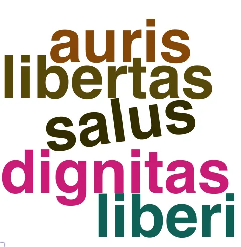 This chart plots collocate by scoreSUBST, for the headword uester here are all the values plotted: collocate: auctoritas; scoreSUBST: 3. collocate: sapientia; scoreSUBST: 3. collocate: salus; scoreSUBST: 2. collocate: libertas; scoreSUBST: 2. collocate: dignitas; scoreSUBST: 2. collocate: beneficium; scoreSUBST: 2. collocate: familia; scoreSUBST: 2. collocate: maiores; scoreSUBST: 2. collocate: fretus; scoreSUBST: 0. collocate: uoluntas; scoreSUBST: 2. collocate: decretum; scoreSUBST: 2. collocate: auris; scoreSUBST: 2. collocate: liberi; scoreSUBST: 2. collocate: consilium; scoreSUBST: 2. collocate: que; scoreSUBST: 0. collocate: potestas; scoreSUBST: 2. collocate: iudicium; scoreSUBST: 2. collocate: socius; scoreSUBST: 2. collocate: praesidium; scoreSUBST: 2. collocate: mens; scoreSUBST: 2. collocate: de; scoreSUBST: 0. collocate: uirtus; scoreSUBST: 2. collocate: imperium; scoreSUBST: 2. collocate: relinquo; scoreSUBST: 0. collocate: studium; scoreSUBST: 2. collocate: fortuna; scoreSUBST: 2. collocate: in; scoreSUBST: 0