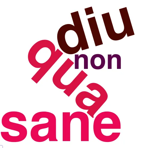 This chart plots collocate by scoreADV, for the headword uolo here are all the values plotted: collocate: si; scoreADV: 0. collocate: scio; scoreADV: 0. collocate: tu; scoreADV: 0. collocate: quis; scoreADV: 0. collocate: qua; scoreADV: 2. collocate: dico; scoreADV: 0. collocate: sum; scoreADV: 0. collocate: sui; scoreADV: 0. collocate: facio; scoreADV: 0. collocate: ut; scoreADV: 0. collocate: ego; scoreADV: 0. collocate: qui; scoreADV: 0. collocate: non; scoreADV: 1. collocate: aliquis; scoreADV: 0. collocate: fors; scoreADV: 2. collocate: fio; scoreADV: 0. collocate: se; scoreADV: 0. collocate: existimo; scoreADV: 0. collocate: accipio; scoreADV: 0. collocate: impero; scoreADV: 0. collocate: interficio; scoreADV: 0. collocate: ostendo; scoreADV: 0. collocate: dum; scoreADV: 2. collocate: effugio; scoreADV: 0. collocate: femina; scoreADV: 0. collocate: imitor; scoreADV: 0. collocate: animaduerto; scoreADV: 0. collocate: saluus; scoreADV: 0. collocate: nomino; scoreADV: 0. collocate: sane; scoreADV: 2. collocate: occupo; scoreADV: 0. collocate: conseruo; scoreADV: 0. collocate: seruo; scoreADV: 0. collocate: num; scoreADV: 2. collocate: diu; scoreADV: 2