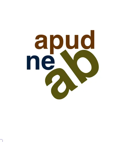 This chart plots collocate by scoreFUNC, for the headword uos here are all the values plotted: collocate: Quirites; scoreFUNC: 0. collocate: ab; scoreFUNC: 40. collocate: iudex; scoreFUNC: 0. collocate: apud; scoreFUNC: 20. collocate: pater; scoreFUNC: 0. collocate: autem; scoreFUNC: 0. collocate: os; scoreFUNC: 0. collocate: uterque; scoreFUNC: 0. collocate: quantus; scoreFUNC: 0. collocate: ne; scoreFUNC: 20. collocate: spero; scoreFUNC: 0. collocate: inquam; scoreFUNC: 0. collocate: omnis; scoreFUNC: 0. collocate: audio; scoreFUNC: 0. collocate: paruus; scoreFUNC: 0. collocate: ita; scoreFUNC: 0. collocate: obsecro; scoreFUNC: 0. collocate: qua2; scoreFUNC: 0. collocate: iudico; scoreFUNC: 0. collocate: hortor; scoreFUNC: 0. collocate: moneo; scoreFUNC: 0. collocate: an; scoreFUNC: 0. collocate: socius; scoreFUNC: 0. collocate: absum; scoreFUNC: 0. collocate: potius; scoreFUNC: 0. collocate: fors; scoreFUNC: 0