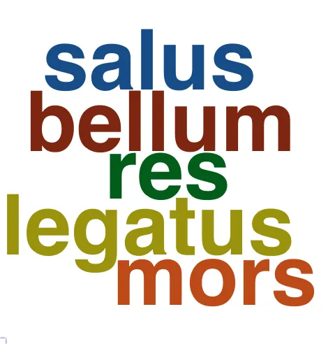 This chart plots collocate by scoreSUBST, for the headword ad here are all the values plotted: collocate: ego; scoreSUBST: 0. collocate: is; scoreSUBST: 0. collocate: tu; scoreSUBST: 0. collocate: hic; scoreSUBST: 0. collocate: sui; scoreSUBST: 0. collocate: quemadmodum; scoreSUBST: 0. collocate: qui; scoreSUBST: 0. collocate: usque; scoreSUBST: 0. collocate: scribo; scoreSUBST: 0. collocate: modus; scoreSUBST: 3. collocate: res; scoreSUBST: 2. collocate: ille; scoreSUBST: 0. collocate: senatus; scoreSUBST: 3. collocate: Caesar; scoreSUBST: 0. collocate: uenio; scoreSUBST: 0. collocate: bellum; scoreSUBST: 2. collocate: iste; scoreSUBST: 0. collocate: nos; scoreSUBST: 0. collocate: legatus; scoreSUBST: 2. collocate: salus; scoreSUBST: 2. collocate: mors; scoreSUBST: 2. collocate: tempus; scoreSUBST: 2. collocate: mitto; scoreSUBST: 0. collocate: redeo; scoreSUBST: 0. collocate: urbs; scoreSUBST: 2. collocate: superus; scoreSUBST: 0. collocate: castra; scoreSUBST: 2. collocate: iudicium; scoreSUBST: 2. collocate: pertineo; scoreSUBST: 0. collocate: pes; scoreSUBST: 2. collocate: uesper; scoreSUBST: 2. collocate: extremum; scoreSUBST: 2. collocate: pugna; scoreSUBST: 2. collocate: colloquium; scoreSUBST: 2. collocate: ultimus; scoreSUBST: 0. collocate: sidus; scoreSUBST: 2. collocate: aditus; scoreSUBST: 2. collocate: caelum; scoreSUBST: 2. collocate: pernicies; scoreSUBST: 2. collocate: ianua; scoreSUBST: 2. collocate: sagum; scoreSUBST: 2. collocate: nutus; scoreSUBST: 2. collocate: securitas; scoreSUBST: 2. collocate: cornelius; scoreSUBST: 0. collocate: Manlius; scoreSUBST: 0. collocate: gnatus; scoreSUBST: 0. collocate: pridie; scoreSUBST: 0. collocate: ripa; scoreSUBST: 2. collocate: porta; scoreSUBST: 2. collocate: summa; scoreSUBST: 2. collocate: cena; scoreSUBST: 2. collocate: nauigo; scoreSUBST: 0. collocate: perscribo; scoreSUBST: 0. collocate: statua; scoreSUBST: 2. collocate: societas; scoreSUBST: 2. collocate: aedes; scoreSUBST: 2. collocate: uerum2; scoreSUBST: 2. collocate: fax; scoreSUBST: 2