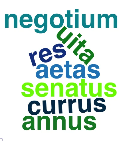 This chart plots collocate by scoreSUBST, for the headword ago here are all the values plotted: collocate: gratia; scoreSUBST: 4. collocate: quis; scoreSUBST: 0. collocate: nihil; scoreSUBST: 0. collocate: aetas; scoreSUBST: 2. collocate: sic; scoreSUBST: 0. collocate: ubi; scoreSUBST: 0. collocate: ut; scoreSUBST: 0. collocate: is; scoreSUBST: 0. collocate: uita; scoreSUBST: 2. collocate: aliquis; scoreSUBST: 0. collocate: bene; scoreSUBST: 0. collocate: alius; scoreSUBST: 0. collocate: cum; scoreSUBST: 0. collocate: senatus; scoreSUBST: 2. collocate: seuere; scoreSUBST: 0. collocate: res; scoreSUBST: 2. collocate: currus; scoreSUBST: 2. collocate: coepi; scoreSUBST: 0. collocate: negotium; scoreSUBST: 2. collocate: malo; scoreSUBST: 0. collocate: coepio; scoreSUBST: 0. collocate: hic2; scoreSUBST: 0. collocate: annus; scoreSUBST: 2