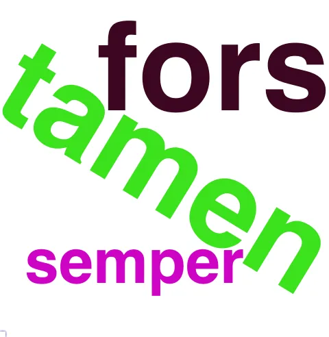 This chart plots collocate by scoreADV, for the headword aliquis here are all the values plotted: collocate: ratio; scoreADV: 0. collocate: ex; scoreADV: 0. collocate: aut; scoreADV: 0. collocate: cottidie; scoreADV: 2. collocate: tamen; scoreADV: 2. collocate: fors; scoreADV: 2. collocate: casus; scoreADV: 0. collocate: ago; scoreADV: 0. collocate: spes; scoreADV: 0. collocate: scribo; scoreADV: 0. collocate: dico; scoreADV: 0. collocate: modus; scoreADV: 0. collocate: pretium; scoreADV: 0. collocate: habeo; scoreADV: 0. collocate: cum; scoreADV: 0. collocate: pars; scoreADV: 0. collocate: puto; scoreADV: 0. collocate: bonum; scoreADV: 0. collocate: proficio; scoreADV: 0. collocate: semper; scoreADV: 1. collocate: suspicio; scoreADV: 0. collocate: reperio; scoreADV: 0. collocate: aliquando; scoreADV: 2. collocate: talis; scoreADV: 0. collocate: et2; scoreADV: 2