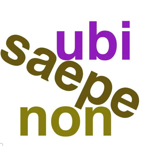 This chart plots collocate by scoreADV, for the headword audio here are all the values plotted: collocate: uerbum; scoreADV: 0. collocate: saepe; scoreADV: 2. collocate: dico; scoreADV: 0. collocate: uerum2; scoreADV: 0. collocate: aut; scoreADV: 0. collocate: auris; scoreADV: 0. collocate: multus; scoreADV: 0. collocate: male; scoreADV: 2. collocate: neque; scoreADV: 0. collocate: uos; scoreADV: 0. collocate: malo; scoreADV: 0. collocate: nomen; scoreADV: 0. collocate: ubi; scoreADV: 2. collocate: cum; scoreADV: 0. collocate: uox; scoreADV: 0. collocate: Antonius; scoreADV: 0. collocate: ego; scoreADV: 0. collocate: non; scoreADV: 2. collocate: et; scoreADV: 0. collocate: qui; scoreADV: 0