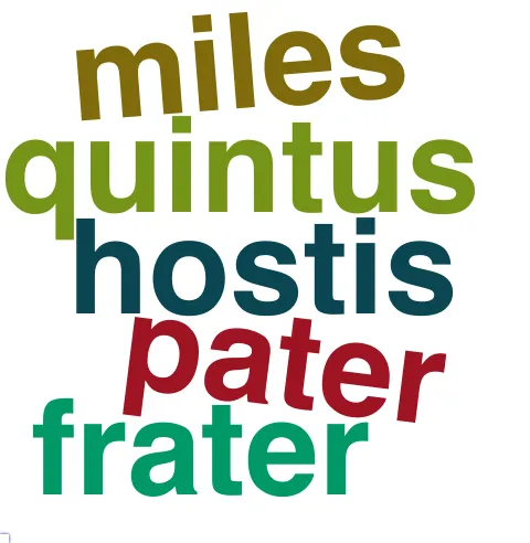 This chart plots collocate by scoreSUBST, for the headword ab here are all the values plotted: collocate: tu; scoreSUBST: 0. collocate: ego; scoreSUBST: 0. collocate: is; scoreSUBST: 0. collocate: uos; scoreSUBST: 0. collocate: sui; scoreSUBST: 0. collocate: qui; scoreSUBST: 0. collocate: hic; scoreSUBST: 0. collocate: ille; scoreSUBST: 0. collocate: senatus; scoreSUBST: 3. collocate: nos; scoreSUBST: 0. collocate: iste; scoreSUBST: 0. collocate: longe; scoreSUBST: 0. collocate: omnis; scoreSUBST: 0. collocate: ipse; scoreSUBST: 0. collocate: Caesar; scoreSUBST: 0. collocate: hostis; scoreSUBST: 2. collocate: maiores; scoreSUBST: 3. collocate: amicus; scoreSUBST: 2. collocate: pater; scoreSUBST: 2. collocate: quintus; scoreSUBST: 2. collocate: alius; scoreSUBST: 0. collocate: Marcus; scoreSUBST: 0. collocate: se; scoreSUBST: 0. collocate: peto; scoreSUBST: 0. collocate: frater; scoreSUBST: 2. collocate: miles; scoreSUBST: 2. collocate: Publius; scoreSUBST: 0. collocate: Mutina; scoreSUBST: 0. collocate: sueui; scoreSUBST: 0. collocate: initium; scoreSUBST: 2. collocate: inferi; scoreSUBST: 2. collocate: Nero; scoreSUBST: 0. collocate: principium; scoreSUBST: 2. collocate: tergum; scoreSUBST: 2. collocate: barbarus; scoreSUBST: 2. collocate: mortuus; scoreSUBST: 0. collocate: ortus; scoreSUBST: 2. collocate: abduco; scoreSUBST: 0. collocate: Clodia; scoreSUBST: 0. collocate: explorator; scoreSUBST: 2. collocate: ceruix; scoreSUBST: 2. collocate: altum; scoreSUBST: 2. collocate: cena; scoreSUBST: 2. collocate: praedo; scoreSUBST: 2. collocate: Brundisium; scoreSUBST: 0. collocate: Epicurus; scoreSUBST: 0. collocate: inuito; scoreSUBST: 0. collocate: accusator; scoreSUBST: 2. collocate: ineo; scoreSUBST: 0. collocate: Appius; scoreSUBST: 0. collocate: adulescentia; scoreSUBST: 2. collocate: sequani; scoreSUBST: 0. collocate: inferus; scoreSUBST: 0. collocate: lentulus; scoreSUBST: 0