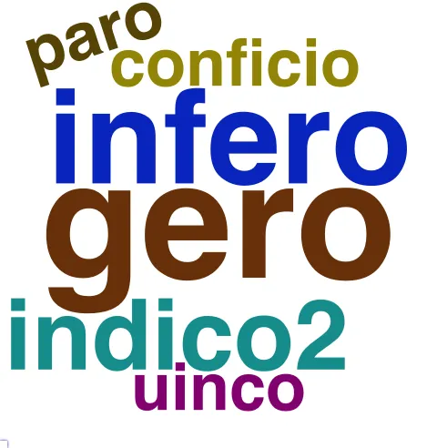 This chart plots collocate by scoreVERBO, for the headword bellum here are all the values plotted: collocate: gero; scoreVERBO: 5. collocate: ciuilis; scoreVERBO: 0. collocate: infero; scoreVERBO: 4. collocate: punicus; scoreVERBO: 0. collocate: indico2; scoreVERBO: 3. collocate: conficio; scoreVERBO: 2. collocate: tantus; scoreVERBO: 0. collocate: nefarius; scoreVERBO: 0. collocate: genus; scoreVERBO: 0. collocate: initium; scoreVERBO: 0. collocate: usus; scoreVERBO: 0. collocate: grauis; scoreVERBO: 0. collocate: ad; scoreVERBO: 0. collocate: maritimus; scoreVERBO: 0. collocate: uinco; scoreVERBO: 2. collocate: romanus; scoreVERBO: 0. collocate: magnus; scoreVERBO: 0. collocate: fortuna; scoreVERBO: 0. collocate: suscipio; scoreVERBO: 2. collocate: populus; scoreVERBO: 0. collocate: patria; scoreVERBO: 0. collocate: paro; scoreVERBO: 2. collocate: euentus; scoreVERBO: 0. collocate: gallicus; scoreVERBO: 0. collocate: administro; scoreVERBO: 2. collocate: in; scoreVERBO: 0. collocate: incido; scoreVERBO: 2. collocate: totus; scoreVERBO: 0. collocate: dux; scoreVERBO: 0. collocate: socius; scoreVERBO: 0. collocate: gloria; scoreVERBO: 0. collocate: proficiscor; scoreVERBO: 2