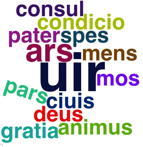 This chart plots collocate by scoreSUBST, for the headword bonus here are all the values plotted: collocate: uir; scoreSUBST: 5. collocate: quisque; scoreSUBST: 0. collocate: ars; scoreSUBST: 3. collocate: Iuppiter; scoreSUBST: 0. collocate: ciuis; scoreSUBST: 2. collocate: mens; scoreSUBST: 2. collocate: mos; scoreSUBST: 2. collocate: adolescens; scoreSUBST: 0. collocate: spes; scoreSUBST: 2. collocate: atque; scoreSUBST: 0. collocate: deus; scoreSUBST: 2. collocate: magnus; scoreSUBST: 0. collocate: qua; scoreSUBST: 0. collocate: pater; scoreSUBST: 2. collocate: condicio; scoreSUBST: 2. collocate: animus; scoreSUBST: 2. collocate: facio; scoreSUBST: 0. collocate: causa; scoreSUBST: 2. collocate: consul; scoreSUBST: 2. collocate: pars; scoreSUBST: 2. collocate: et; scoreSUBST: 0. collocate: quisquam; scoreSUBST: 0. collocate: consulo; scoreSUBST: 0. collocate: semper; scoreSUBST: 0. collocate: multo; scoreSUBST: 0. collocate: malus; scoreSUBST: 0. collocate: gratia; scoreSUBST: 2