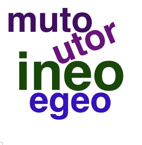 This chart plots collocate by scoreVERBO, for the headword consilium here are all the values plotted: collocate: ineo; scoreVERBO: 3. collocate: capio; scoreVERBO: 3. collocate: meus; scoreVERBO: 0. collocate: priuatus; scoreVERBO: 0. collocate: humanus; scoreVERBO: 0. collocate: utor; scoreVERBO: 2. collocate: nouus; scoreVERBO: 0. collocate: egeo; scoreVERBO: 2. collocate: publicus; scoreVERBO: 0. collocate: noster; scoreVERBO: 0. collocate: superus; scoreVERBO: 0. collocate: tuus; scoreVERBO: 0. collocate: is; scoreVERBO: 0. collocate: communico; scoreVERBO: 2. collocate: cognosco; scoreVERBO: 2. collocate: uester; scoreVERBO: 0. collocate: auctoritas; scoreVERBO: 0. collocate: auctor; scoreVERBO: 0. collocate: quantum; scoreVERBO: 0. collocate: uirtus; scoreVERBO: 0. collocate: muto; scoreVERBO: 2. collocate: opera; scoreVERBO: 0. collocate: maiores; scoreVERBO: 0. collocate: suus; scoreVERBO: 0. collocate: probo; scoreVERBO: 2. collocate: Catilina; scoreVERBO: 0. collocate: gratia; scoreVERBO: 0. collocate: labor; scoreVERBO: 0. collocate: solum; scoreVERBO: 0. collocate: ratio; scoreVERBO: 0. collocate: atque; scoreVERBO: 0