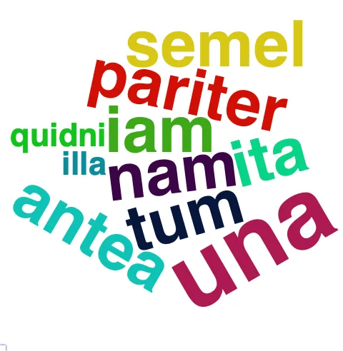 This chart plots collocate by scoreADV, for the headword cum here are all the values plotted: collocate: tu; scoreADV: 0. collocate: ego; scoreADV: 0. collocate: qui; scoreADV: 0. collocate: sui; scoreADV: 0. collocate: is; scoreADV: 0. collocate: hic; scoreADV: 0. collocate: ille; scoreADV: 0. collocate: omnis; scoreADV: 0. collocate: magnus; scoreADV: 0. collocate: praesertim; scoreADV: 4. collocate: ipse; scoreADV: 0. collocate: uideo; scoreADV: 0. collocate: nam; scoreADV: 2. collocate: iam; scoreADV: 2. collocate: tum; scoreADV: 2. collocate: uenio; scoreADV: 0. collocate: aliquis; scoreADV: 0. collocate: multus; scoreADV: 0. collocate: ita; scoreADV: 2. collocate: dies; scoreADV: 0. collocate: una; scoreADV: 3. collocate: ago; scoreADV: 0. collocate: iste; scoreADV: 0. collocate: exercitus; scoreADV: 0. collocate: audio; scoreADV: 0. collocate: uos; scoreADV: 0. collocate: legatus; scoreADV: 0. collocate: ceterus; scoreADV: 0. collocate: hostis; scoreADV: 0. collocate: loquor; scoreADV: 0. collocate: pariter; scoreADV: 2. collocate: antea; scoreADV: 2. collocate: telum; scoreADV: 0. collocate: Saturninus; scoreADV: 0. collocate: equitatus; scoreADV: 0. collocate: Catilina; scoreADV: 0. collocate: summus; scoreADV: 0. collocate: domitius; scoreADV: 0. collocate: septimus; scoreADV: 0. collocate: communico; scoreADV: 0. collocate: licinius; scoreADV: 0. collocate: Brundisium; scoreADV: 0. collocate: ligarius; scoreADV: 0. collocate: semel; scoreADV: 2. collocate: Crassus; scoreADV: 0. collocate: exigo; scoreADV: 0. collocate: procedo; scoreADV: 0. collocate: proficio; scoreADV: 0. collocate: illa; scoreADV: 1. collocate: lacrima; scoreADV: 0. collocate: animaduerto; scoreADV: 0. collocate: quidni; scoreADV: 1. collocate: Sylla; scoreADV: 0. collocate: interim; scoreADV: 2. collocate: Scipio; scoreADV: 0