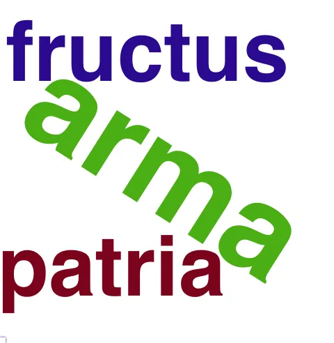 This chart plots collocate by scoreSUBST, for the headword capio here are all the values plotted: collocate: arma; scoreSUBST: 3. collocate: consilium; scoreSUBST: 3. collocate: Carthago; scoreSUBST: 0. collocate: fructus; scoreSUBST: 2. collocate: detrimentum; scoreSUBST: 2. collocate: patria; scoreSUBST: 2. collocate: possum; scoreSUBST: 0. collocate: urbs; scoreSUBST: 2. collocate: castra; scoreSUBST: 2. collocate: magnus; scoreSUBST: 0. collocate: aut; scoreSUBST: 0